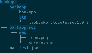 Application package structure example